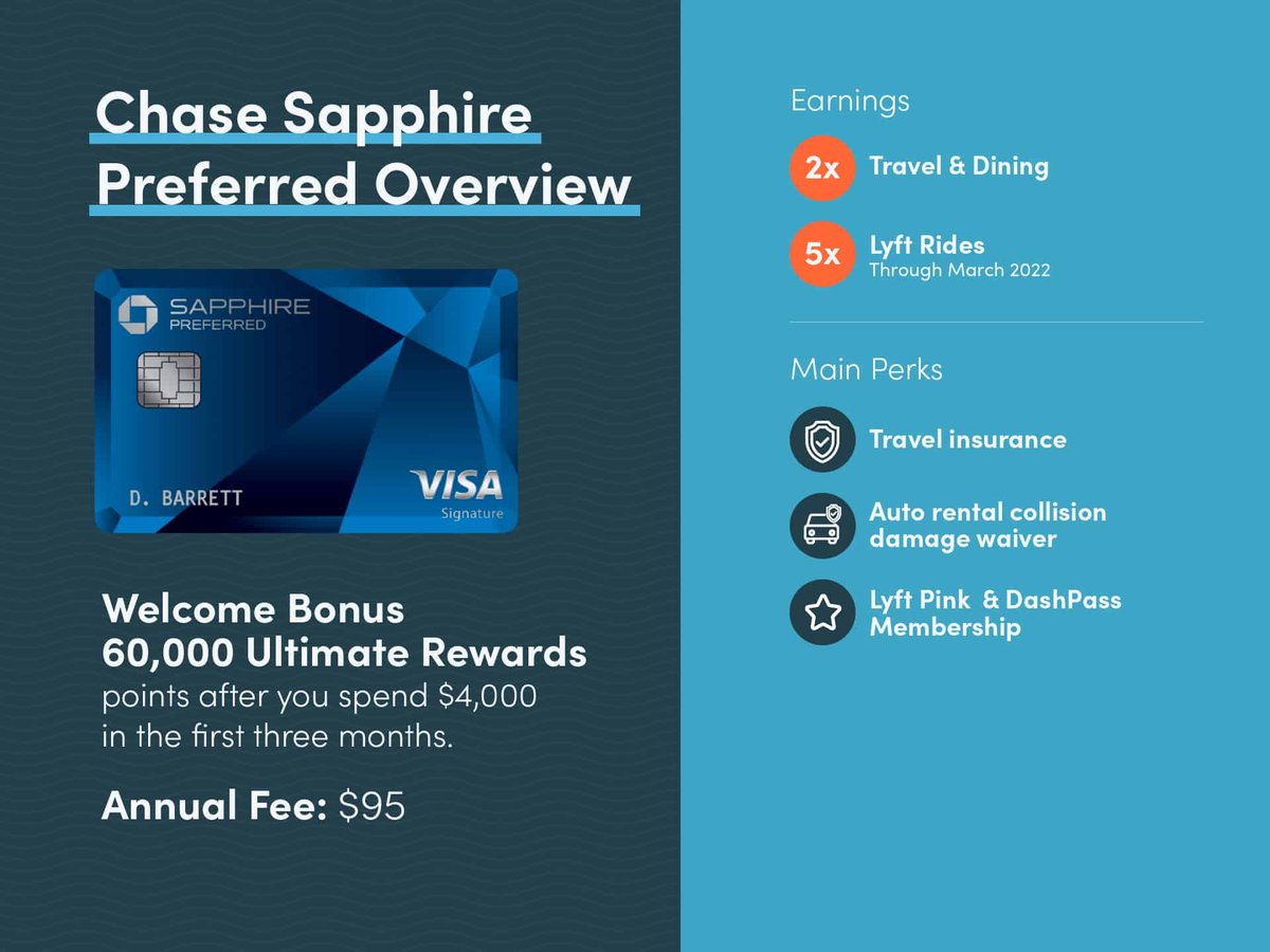 Chase Sapphire Reserve Vs. Competitors Offer Better Premium Travel Value