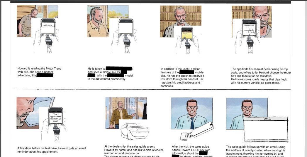 Are User Profiles and Scenarios Right for Your Next Project?